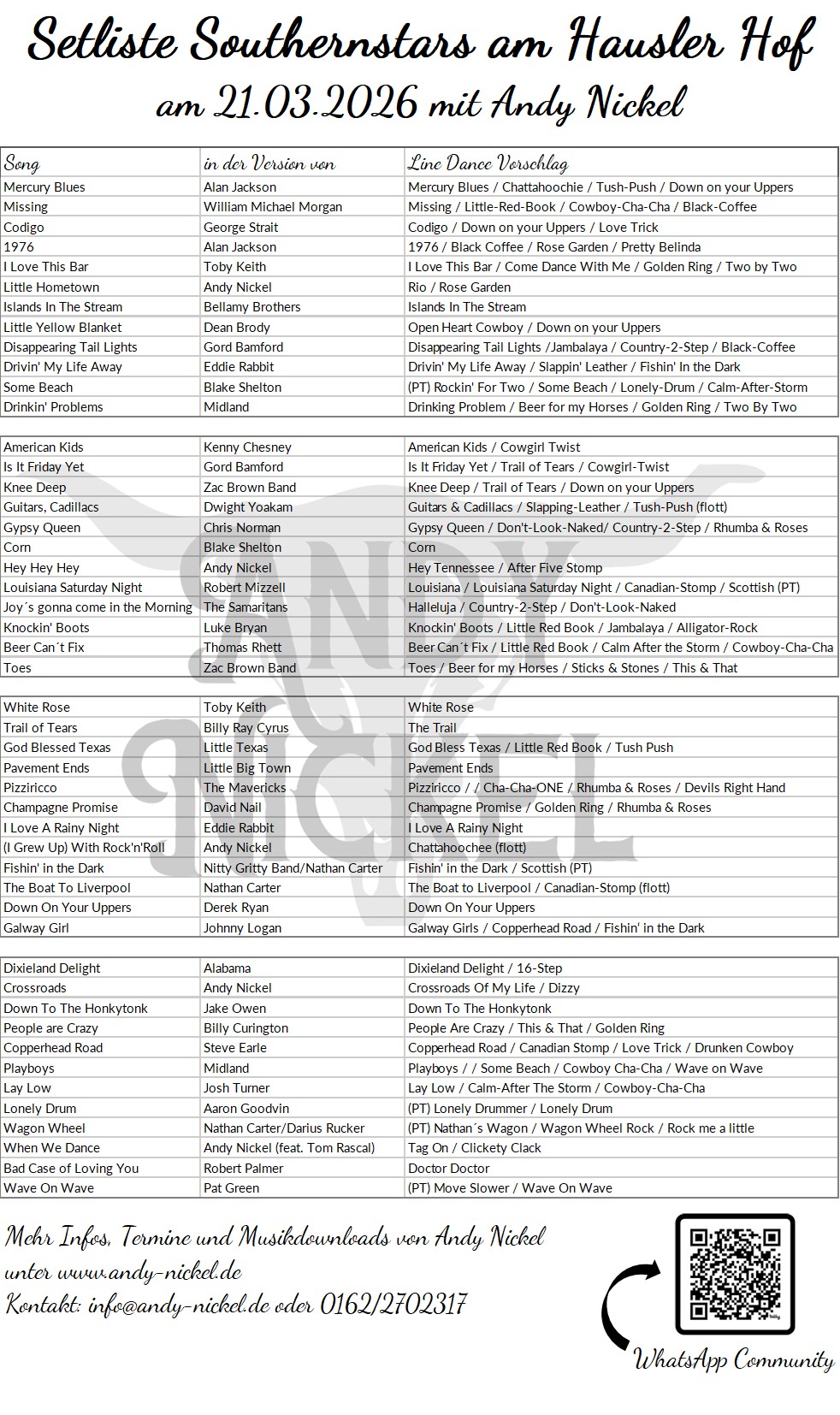 setliste hausler hof 2026