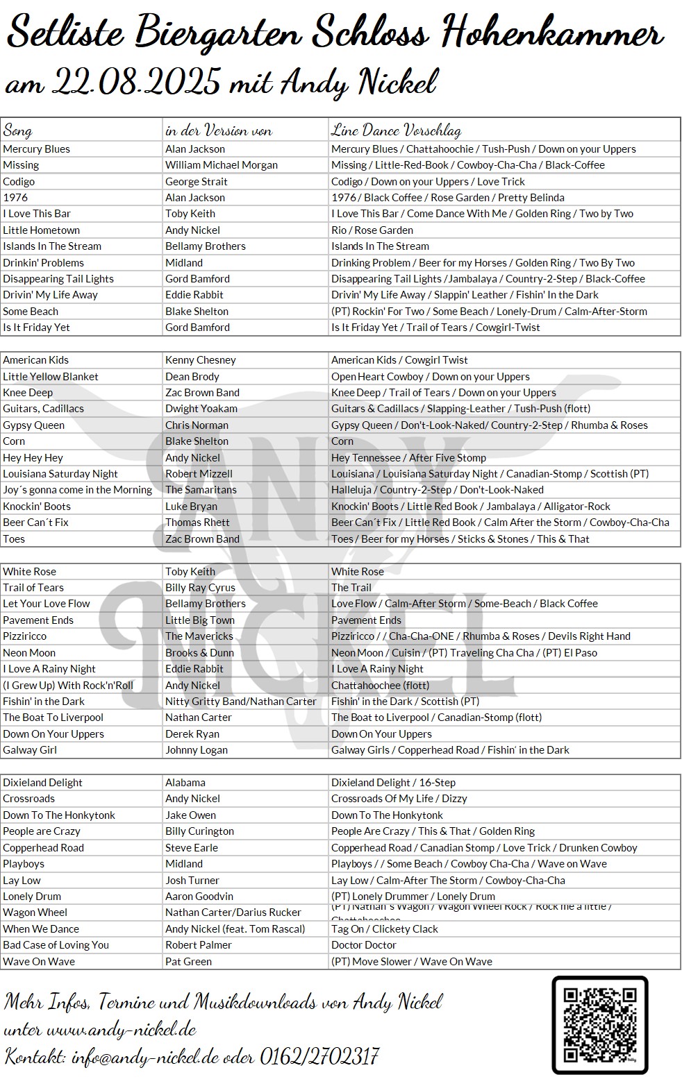 setliste schlosshohenkammer2025
