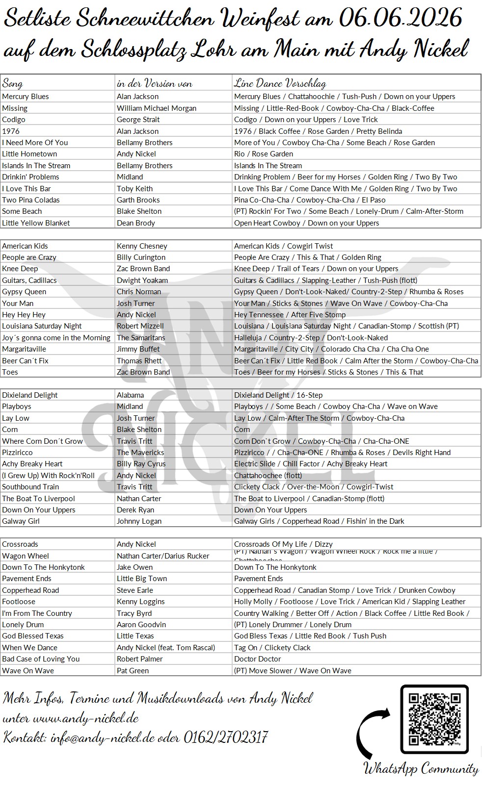 setliste lohr2026